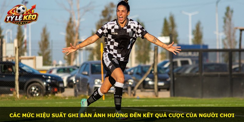 Các mức hiệu suất ghi bàn ảnh hưởng đến kết quả cược của người chơi